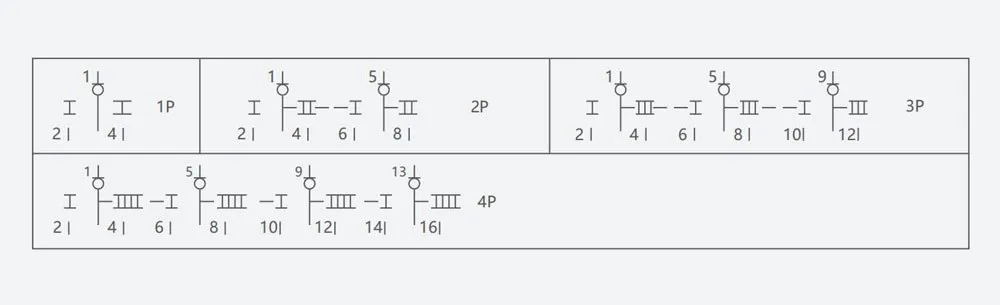 Схемы подключения 1P–4P